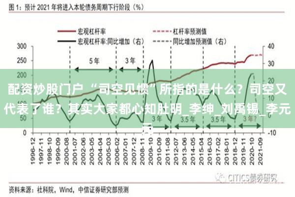 配资炒股门户 “司空见惯”所指的是什么？司空又代表了谁？其实大家都心知肚明_李绅_刘禹锡_李元
