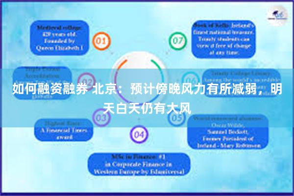 如何融资融券 北京：预计傍晚风力有所减弱，明天白天仍有大风