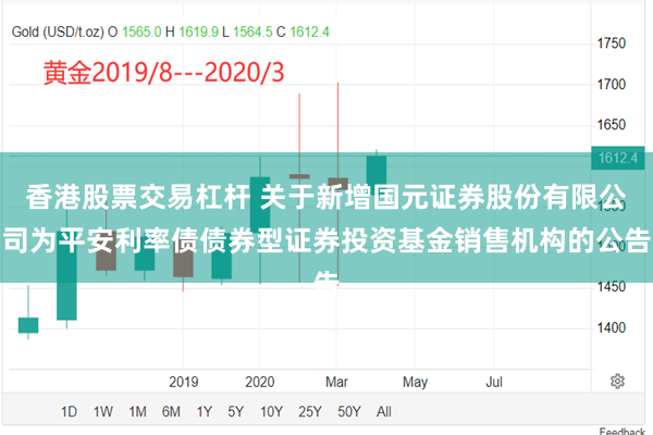 香港股票交易杠杆 关于新增国元证券股份有限公司为平安利率债债券型证券投资基金销售机构的公告