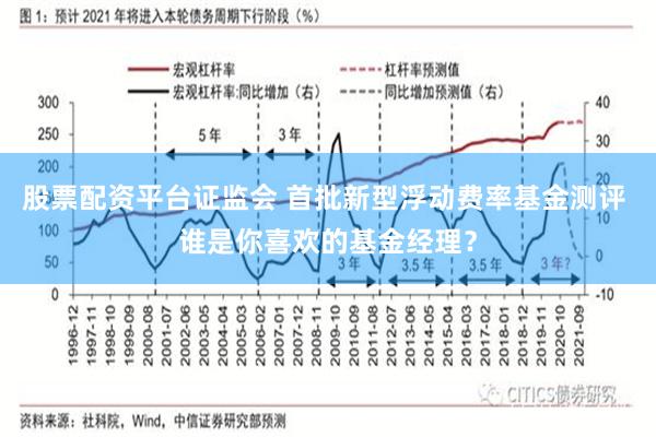 股票配资平台证监会 首批新型浮动费率基金测评 谁是你喜欢的基金经理？