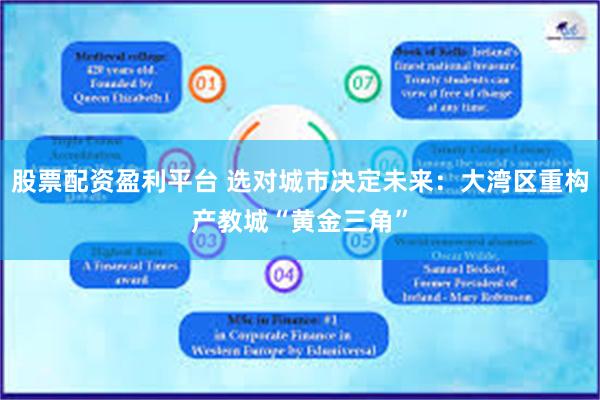 股票配资盈利平台 选对城市决定未来：大湾区重构产教城“黄金三角”