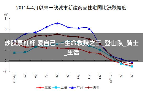 炒股票杠杆 爱自己——生命救赎之三_登山队_骑士_生活